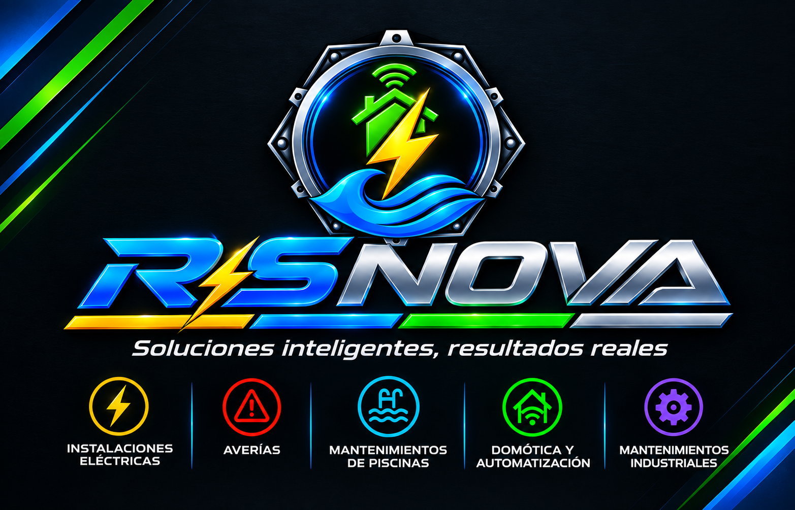 Perfil de RS Nova